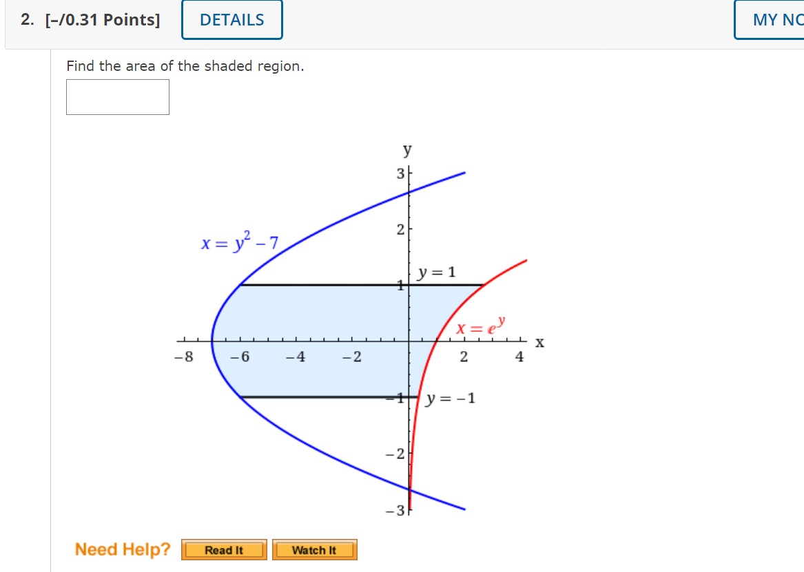 Solved Find the area of the shaded region. | Chegg.com