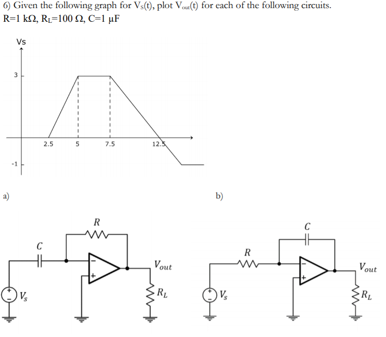 Solved 6) Given the following graph for Vs(t), plot Vour(t) | Chegg.com