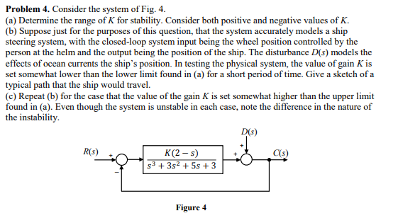 Solved Problem 4. Consider the system of Fig. 4 (a) | Chegg.com