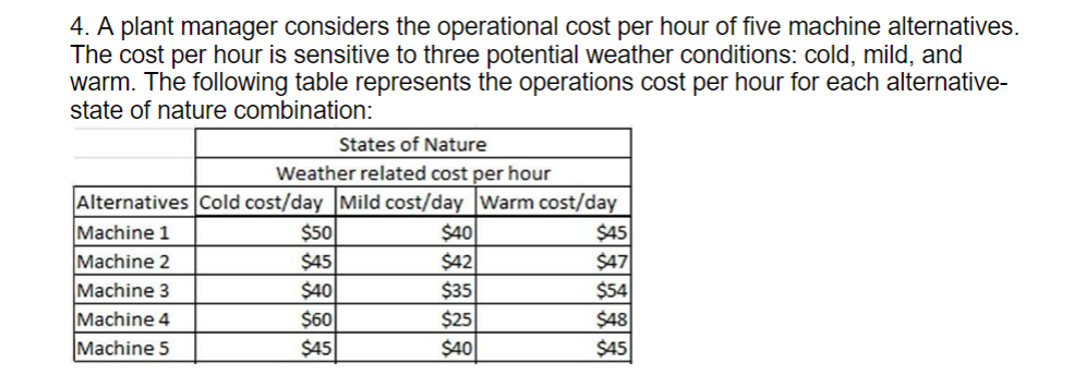 Solved 4. A plant manager considers the operational cost per | Chegg.com