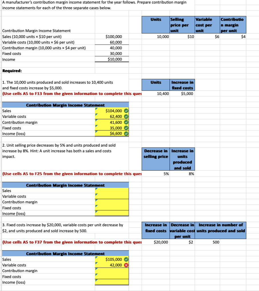 Solved Hudson Company reports the following contribution