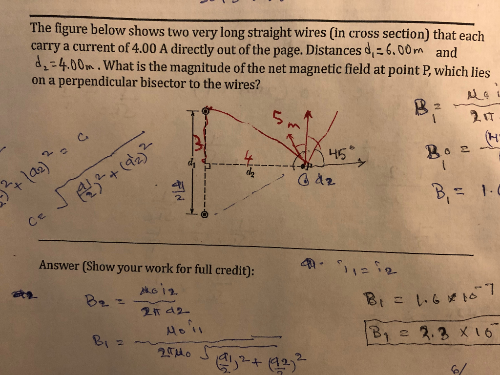 Solved The Figure Below Shows Two Very Long Straight Wires | Chegg.com