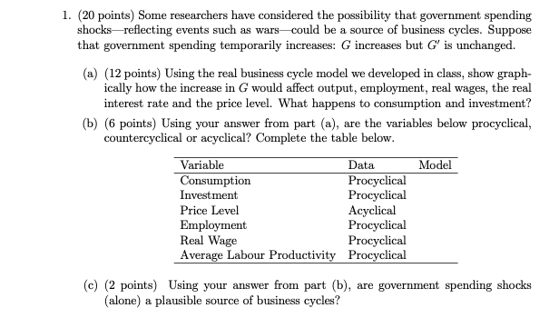 Government discount cycle price