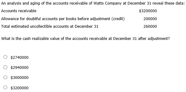 Estimated Uncollectible Accounts Per Aging