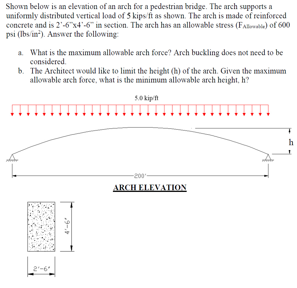 Shown below is an elevation of an arch for a | Chegg.com