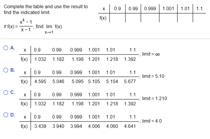 Solved Complete the table and use the result to find the | Chegg.com