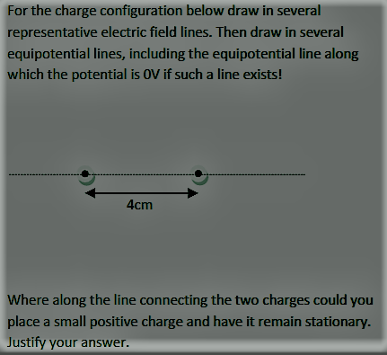 Solved For the charge configuration below draw in several | Chegg.com