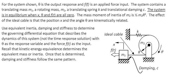 Solved For the system shown, is the output response and f(t) | Chegg.com