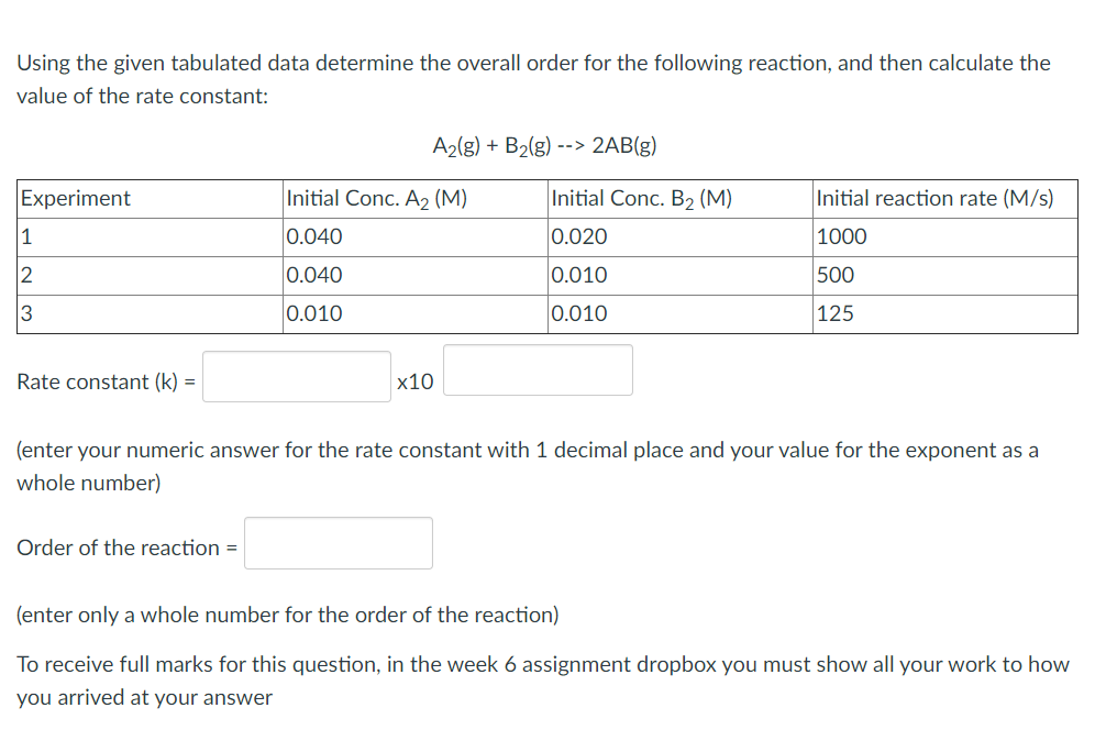 Solved Using The Given Tabulated Data Determine The Overall | Chegg.com