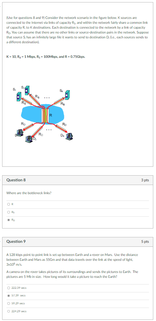 Solved (Use for questions 8 and 9) Consider the network | Chegg.com
