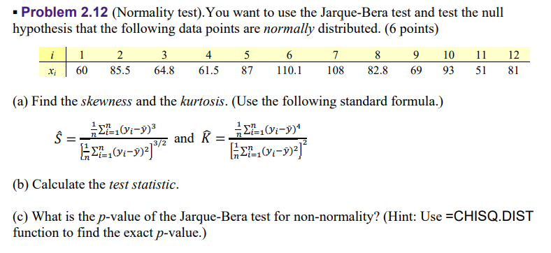 The distribution of the P-value of the Jarque-Bera test on normality in