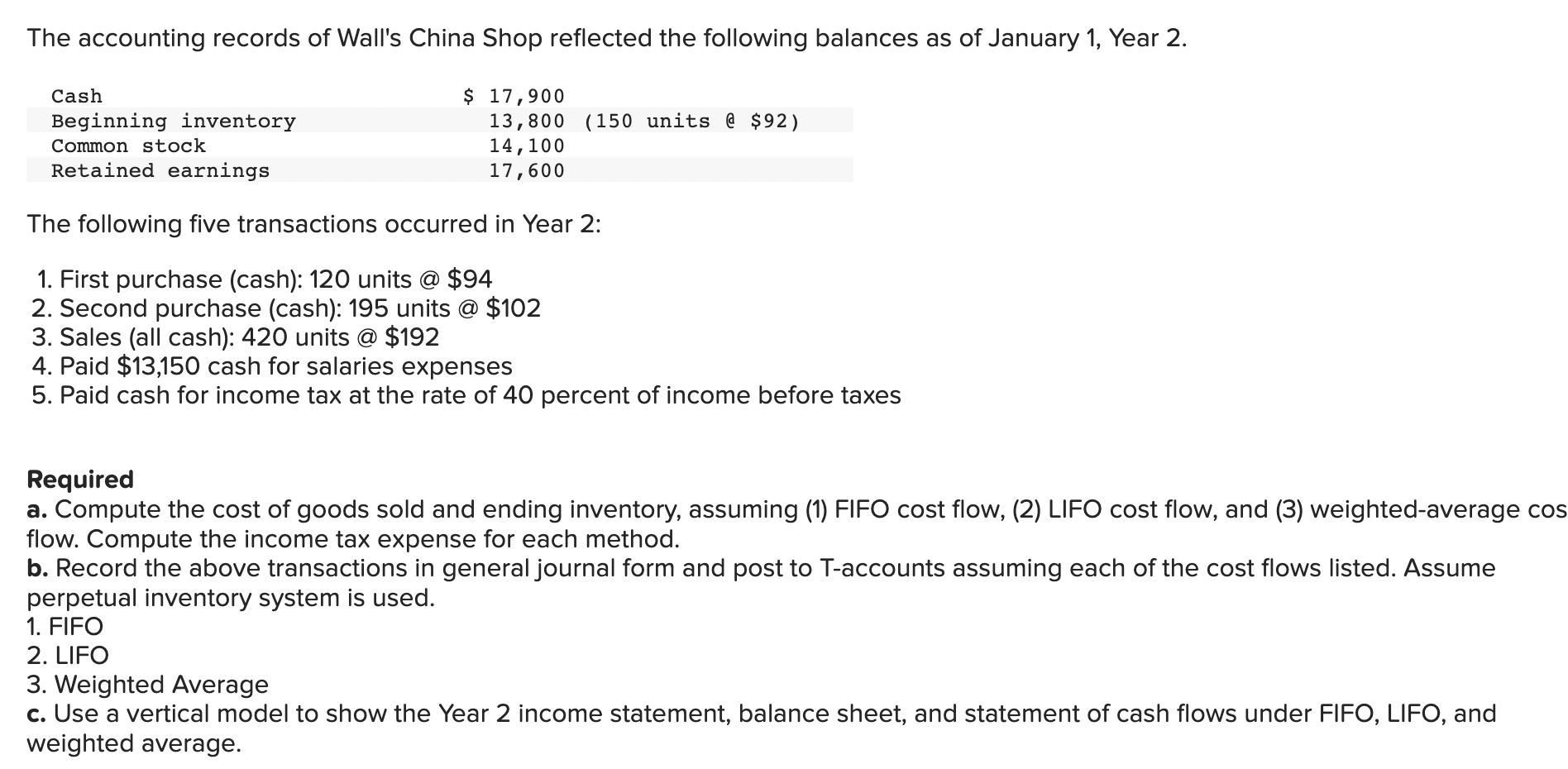 Solved The accounting records of Wall's China Shop reflected