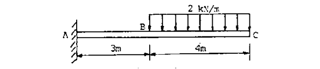 Use area moment method , Find the rotation at C, | Chegg.com