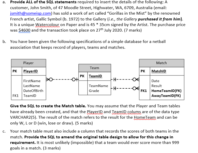Solved a. Provide ALL of the SQL statements required to | Chegg.com