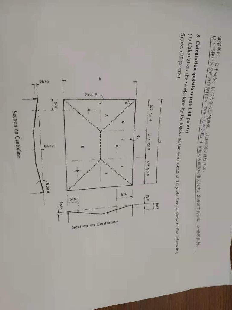 Solved 诚信考试 公平竞争 以实力争取过硬成绩 以诚信展现良好学风 Chegg Com