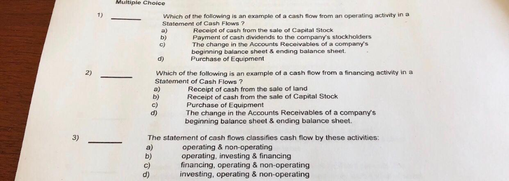 Solved Multiple Choice Which of the following is an example | Chegg.com