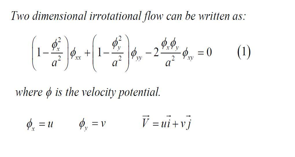 Solved Derive the potential flow equation (Eq. 1 in Part 4) | Chegg.com