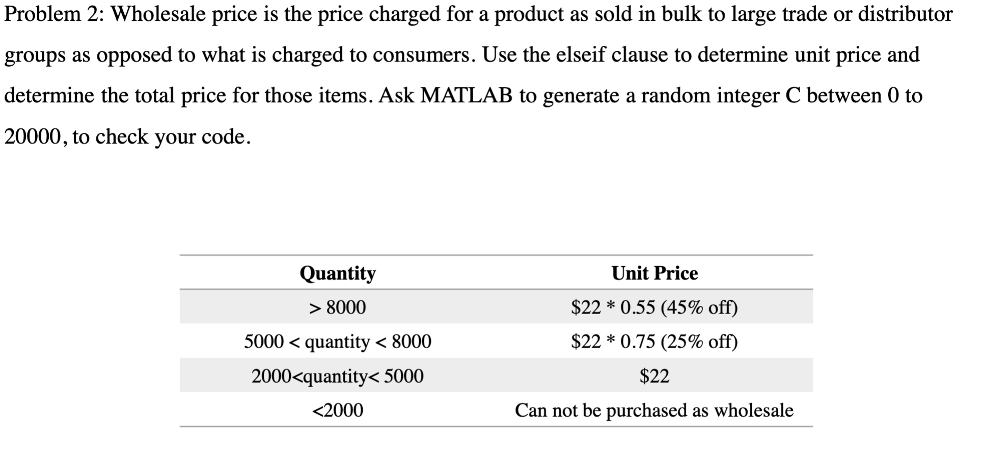 What does bulk fare. mean? - Definition of bulk fare. - bulk fare. stands  for 1. A fare available only when buying blocks of seats. 2. Any negotiated  fare, such as those