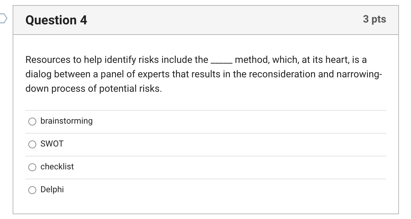 Solved Resources to help identify risks include the method, | Chegg.com