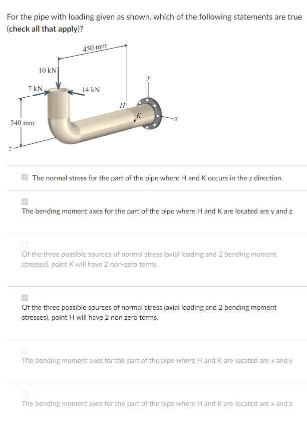 Solved For the pipe with loading given as shown, which of | Chegg.com