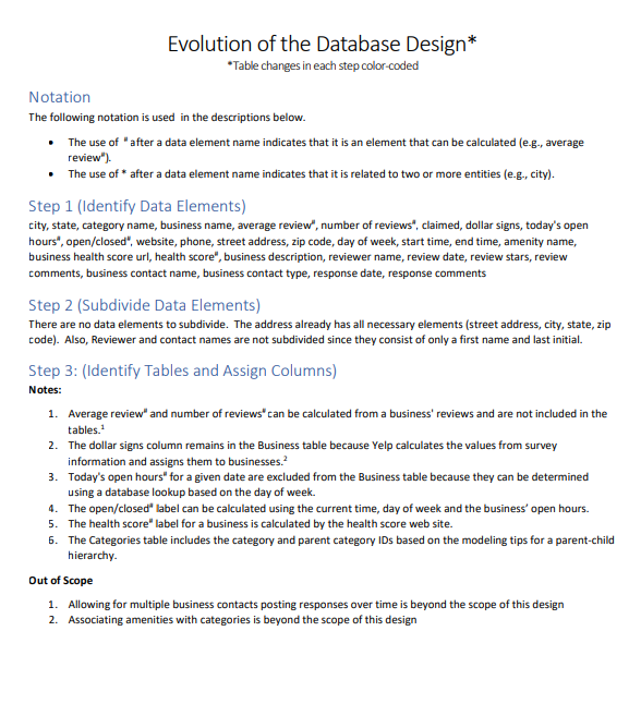 Solved Evolution of the Database Design* *Table changes in | Chegg.com