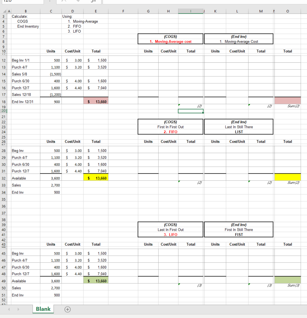 Solved 120 M O Calculate: Cogs End Inventory Using: 1. 