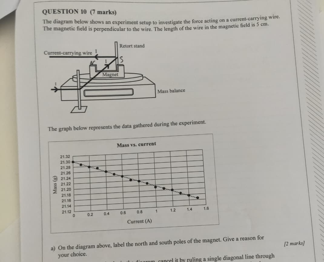 Solved QUESTION 10 (7 marks) The diagram below shows an | Chegg.com