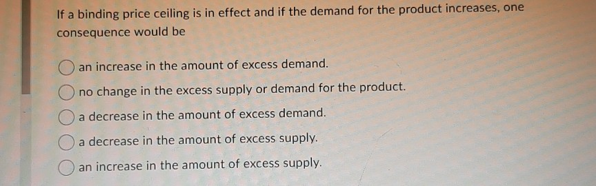 solved-if-a-binding-price-ceiling-is-in-effect-and-if-the-chegg