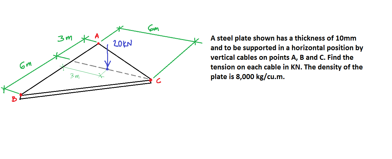 Solved a steel plate shown has a thickness of 10mm and to be | Chegg.com