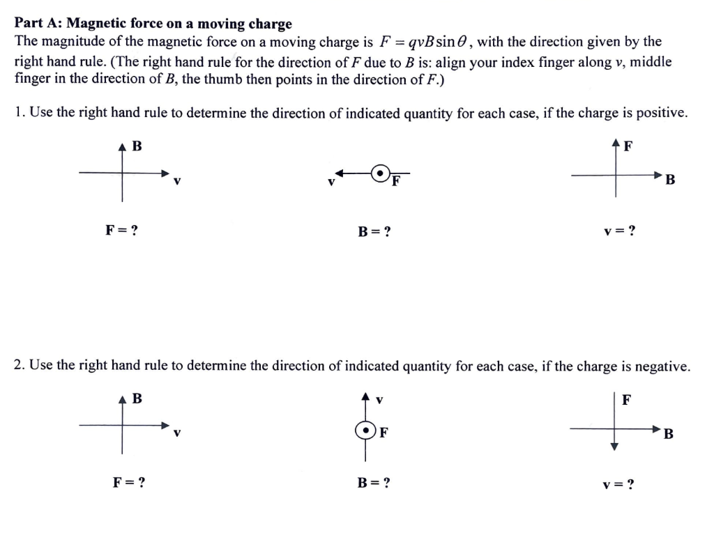 Solved Part A: Magnetic force on a moving charge The | Chegg.com