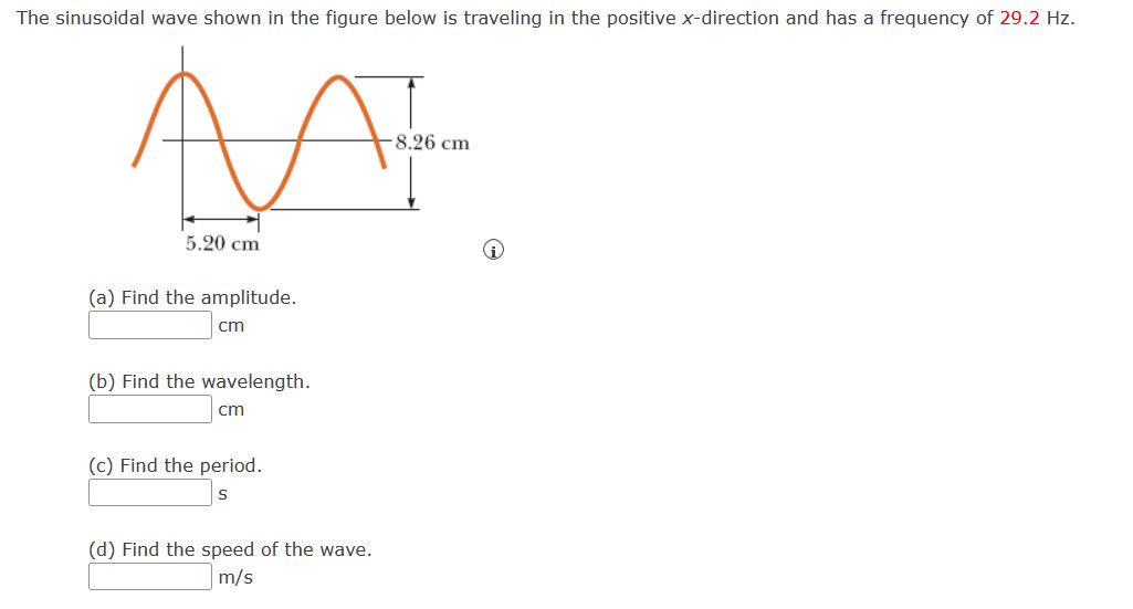 Solved The sinusoidal wave shown in the figure below is | Chegg.com