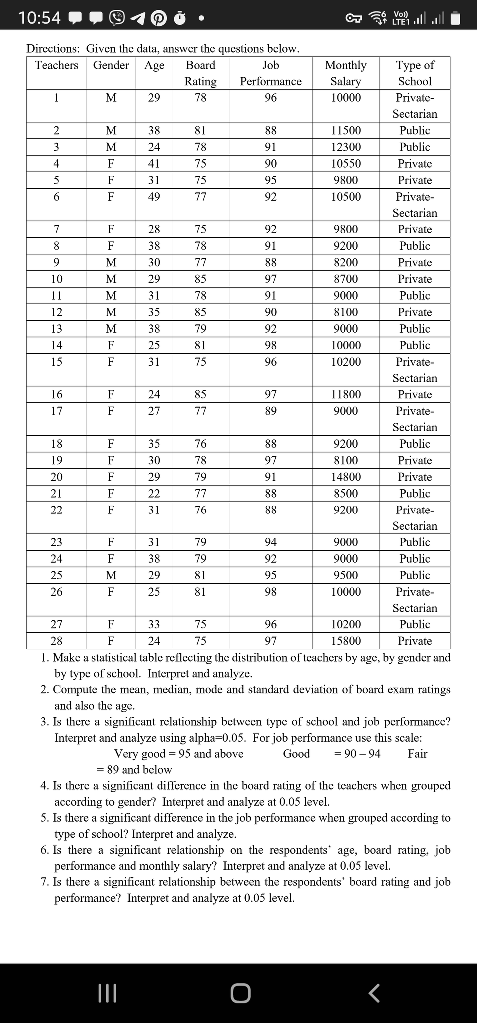 solved-1-make-a-statistical-table-reflecting-the-chegg