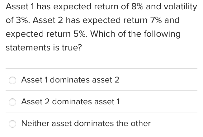 Two Asset Solved Asset 1 has expected return of 8% and volatilityof | Chegg.com