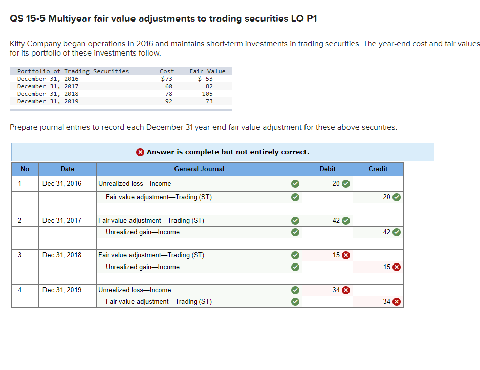 Solved QS 15-5 Multiyear fair value adjustments to trading | Chegg.com
