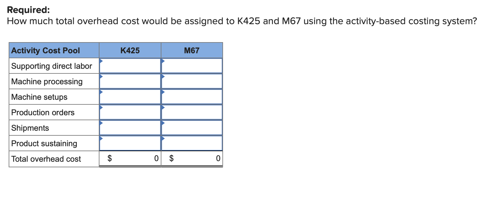 Solved Klumper Corporation is a diversified manufacturer of | Chegg.com