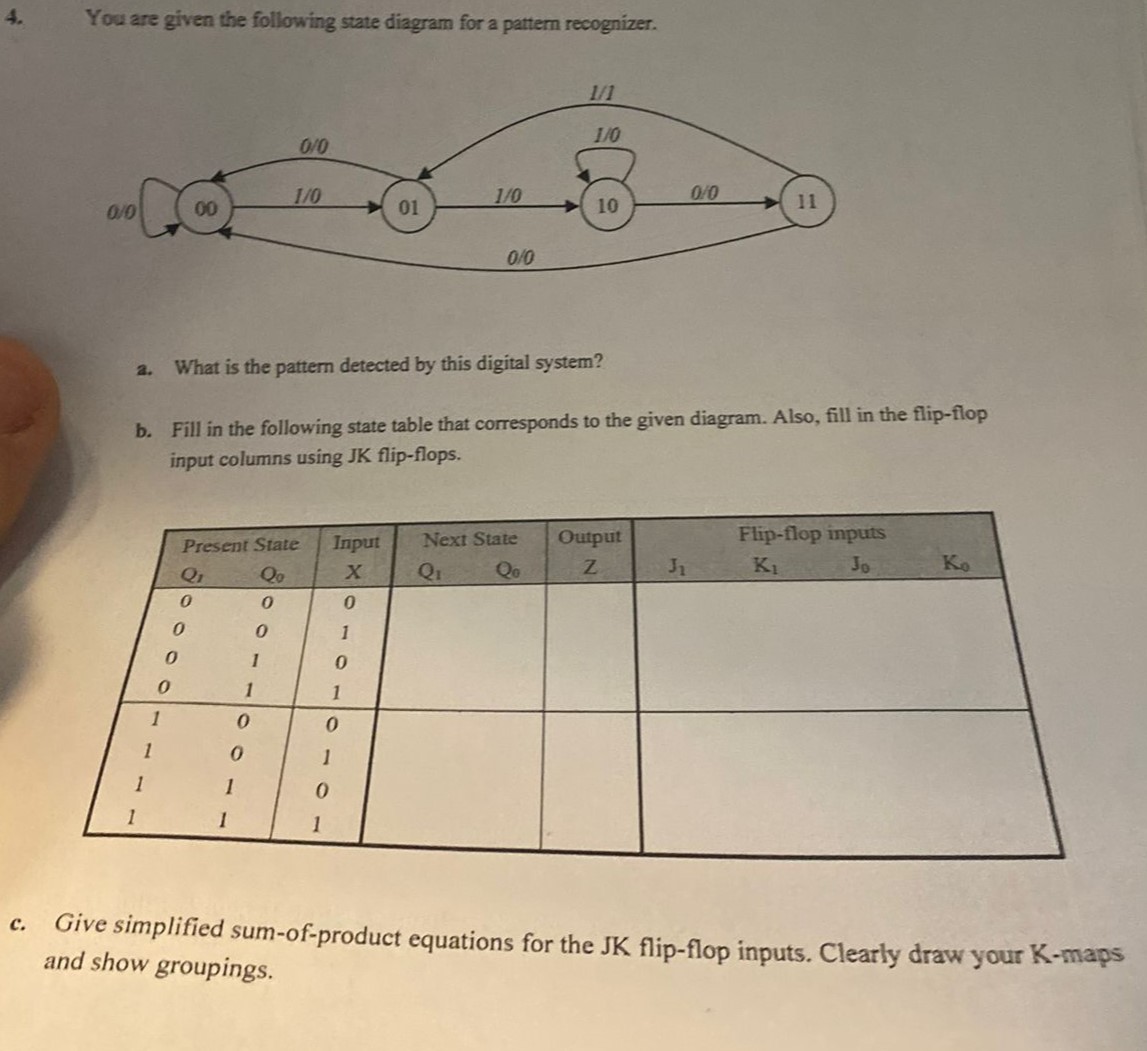 Solved You Are Given The Following State Diagram For A | Chegg.com