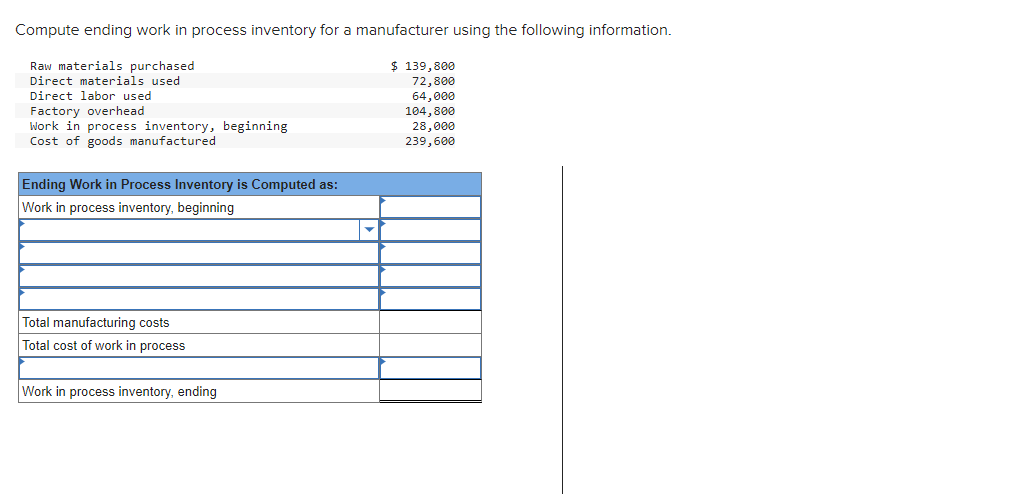 Solved Compute ending work in process inventory for a | Chegg.com