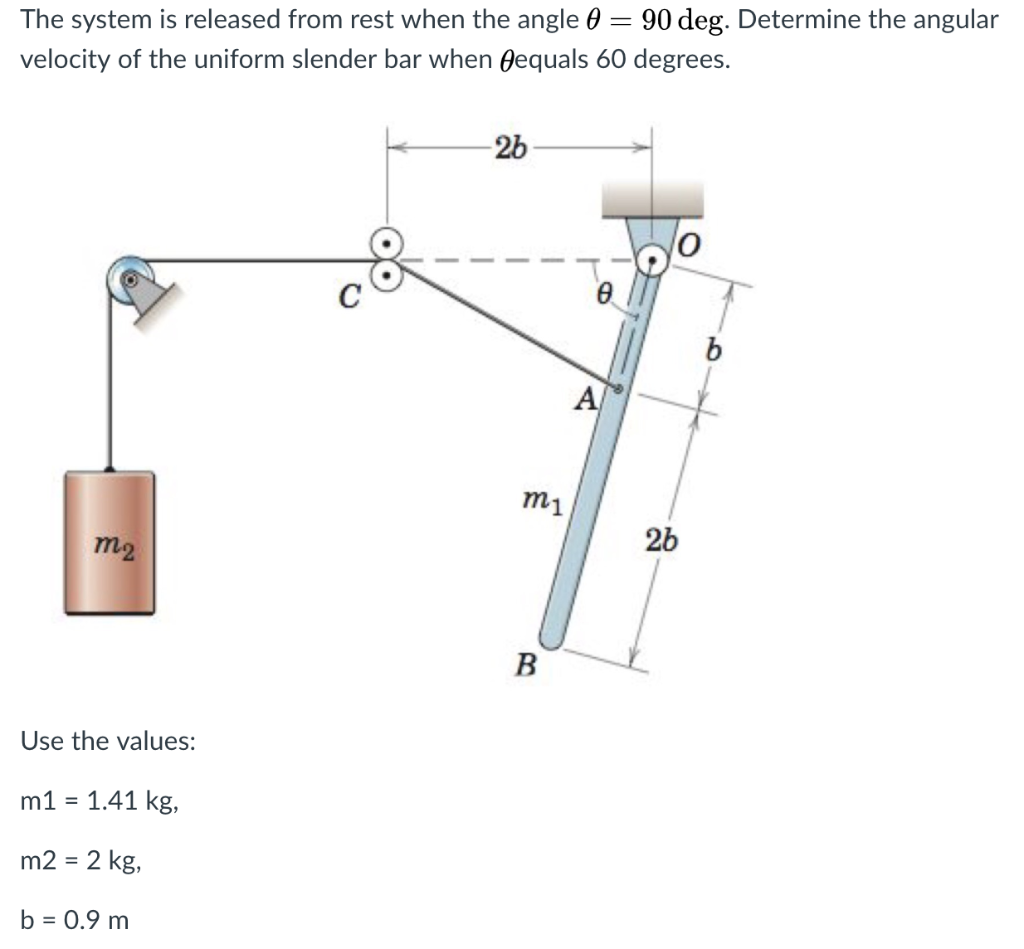 Solved The system is released from rest when the angle 90 | Chegg.com