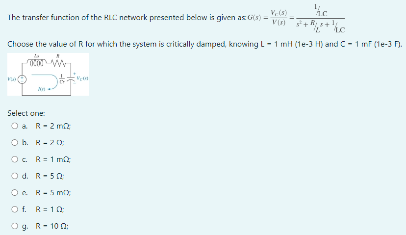 Solved Vc(s) /2c The transfer function of the RLC network | Chegg.com