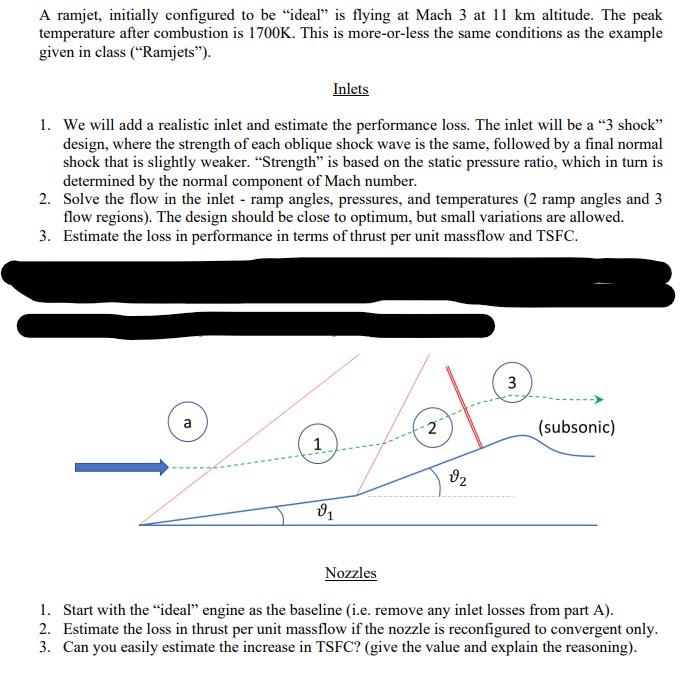 Solved A Ramjet, Initially Configured To Be “ideal” Is | Chegg.com