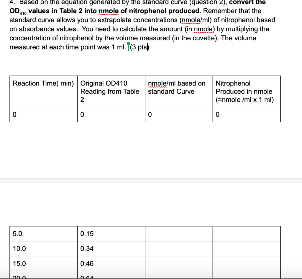 Calculate The All Coefficients (kcat,vmax, And KM And, 42% OFF