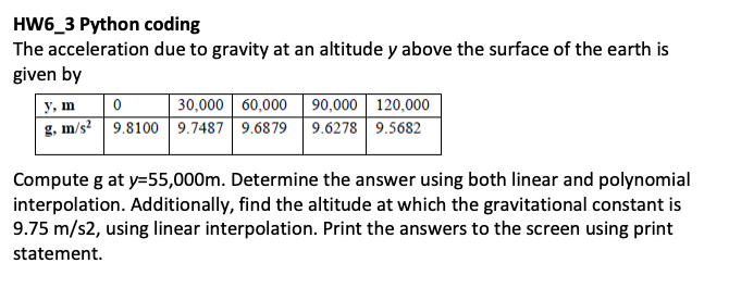 Solved HW6_3 Python coding The acceleration due to gravity | Chegg.com