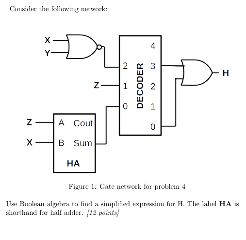 Solved Consider the following network: Figure 1: Gate | Chegg.com