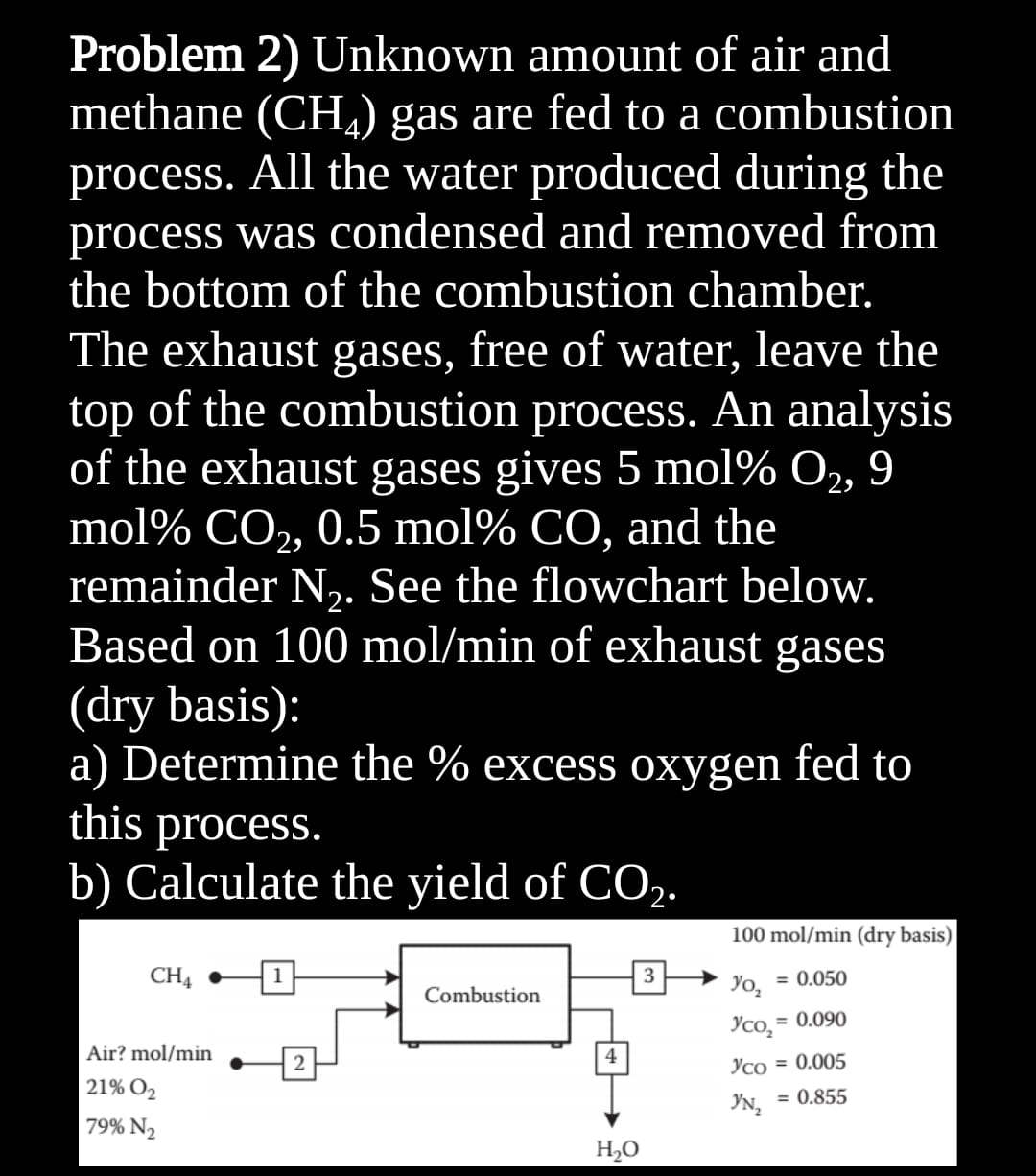 Solved Problem 2) ﻿Unknown amount of air andmethane (CH4) | Chegg.com