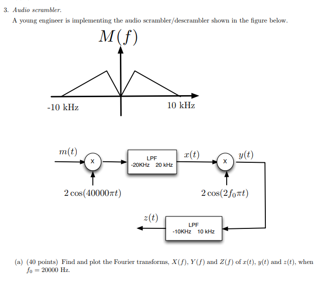 Solved 3. Audio scrambler A young engineer is implementing | Chegg.com