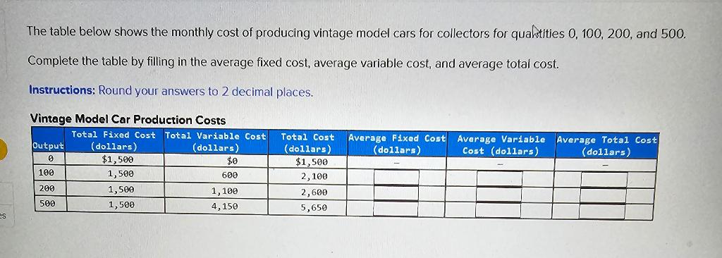 Solved The Table Below Shows The Monthly Cost Of Producing | Chegg.com