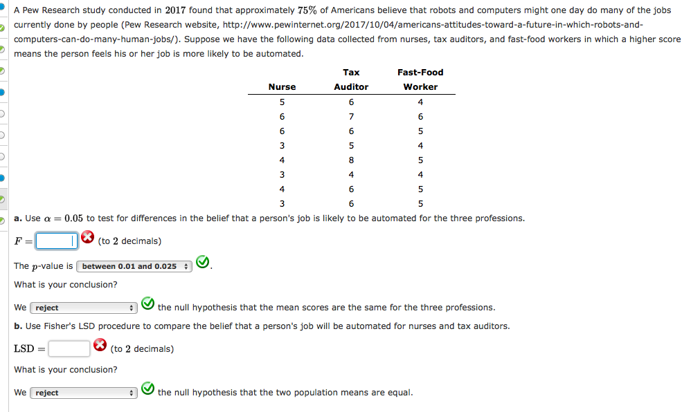 Solved A Pew Research Study Conducted In 2017 Found That | Chegg.com