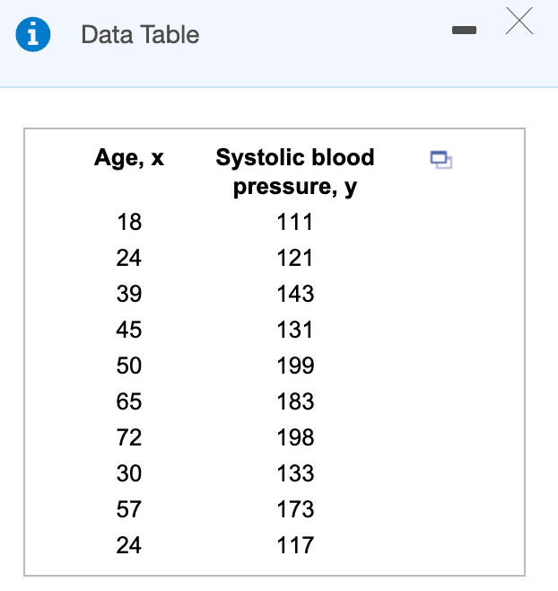 Is 111 over 72 a good blood pressure discount