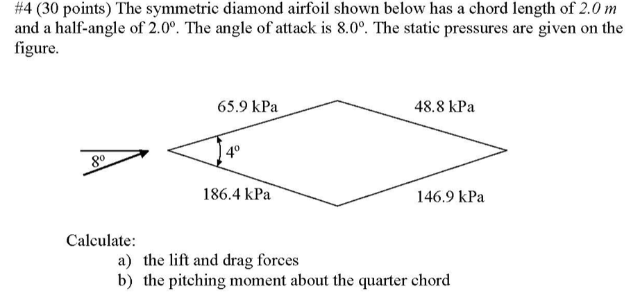 Solved #4 (30 points) The symmetric diamond airfoil shown | Chegg.com