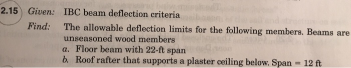 solved-2-15-given-ibc-beam-deflection-criteria-find-the-chegg